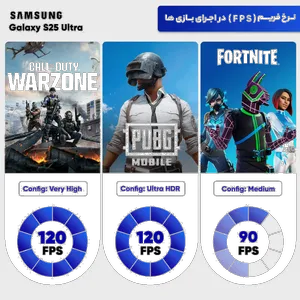 Samsung Galaxy S25 Ultra Dual SIM 256GB And 12GB RAM Mobile Phone - Vietnam Pack - بندانگشتی 23