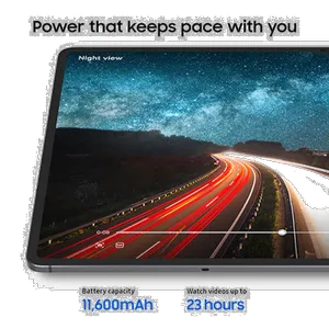 Samsung Galaxy Tab S11 Ultra Wi-Fi 14.6-inch Tablet, 256GB and 12GB Ram, 13MP Main Camera, Stylus and Keyboard Support  - بندانگشتی 29