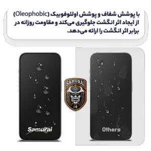 Samurai glass screen protector Invisiglass model suitable for Samsung Galaxy S24 FE - بندانگشتی 12