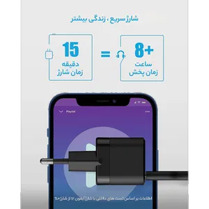 شارژر دیواری 20 وات انکر مدل PowerPort III A2149 Cube - بندانگشتی 18