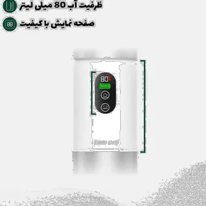 اسپرسوساز سفری گرین لاین مدل GLCM04-GNCPNSCOFM - بندانگشتی 7