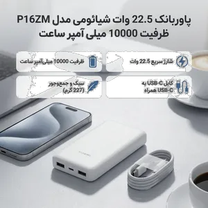 Xiaomi P16ZM 22.5W 10000mAh Power Bank - بندانگشتی 2