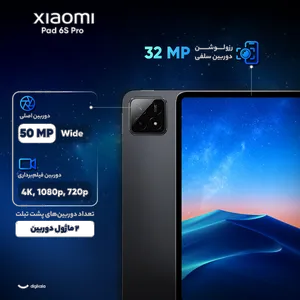  Xiaomi Pad 6S Pro 12.4 inch Tablet 512GB and 12GB RAM - بندانگشتی 25