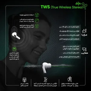 Apple AirPods Wireless Headphones - angle 4