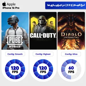 Apple iPhone 16 Pro ZAA Dual SIM Storage 256GB And RAM 8GB Mobile Phone - Activated - angle 25