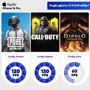 Apple iPhone 16 Pro ZAA Dual SIM Storage 256GB And RAM 8GB Mobile Phone - Activated - angle 26