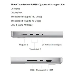 Apple MacBook Pro MX2X3 2024 LLA-M4 Pro-24GB RAM-512GB SSD-Retina 120Hz 16.2 Inch Laptop - angle 16