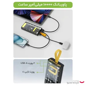 پاوربانک گرین لاین Transparent Pro ظرفیت 10000 میلی‌آمپر ساعت با طراحی شفاف - angle 17
