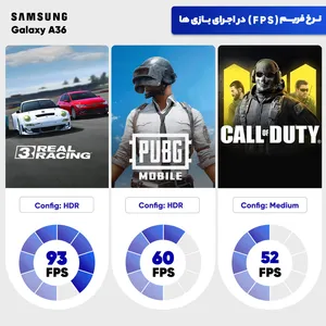 Samsung Galaxy A36 Dual SIM Storage 256GB And 8GB RAM Mobile Phone - Vietnam - angle 59